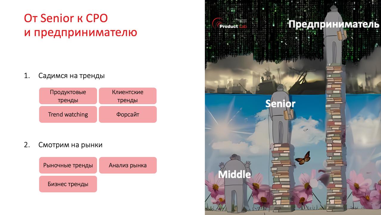 Как продакту стать синьором, CPO и предпринимателем
А вот и слайды с выступления на Product Sense. Краткая суть:
1. Путь продакта 5 лет назад и сейчас поменялся, требования к продактам снизились. См | Сетка — социальная сеть от hh.ru