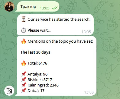 Вордстат для Telegram
Когда разворачиваешь свой бизнес в Телеграм, ты по началу немного ох*еваешь от того, как же это сложно и насколько он к бизнесу не приспособлен | Сетка — социальная сеть от hh.ru