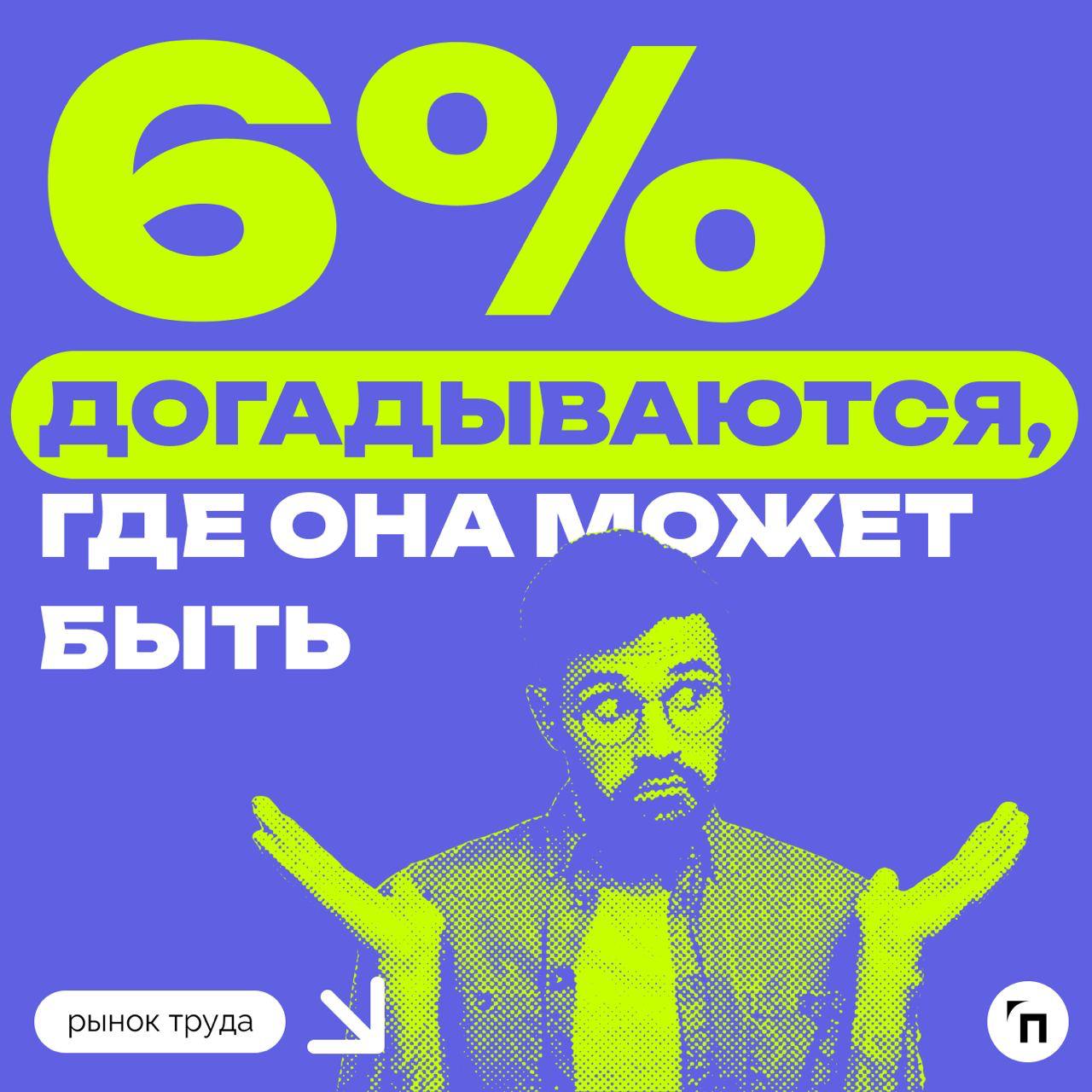 📊 Некоторые россияне не знаю о наличии аптечек в компании
Аптечки постепенно стали основным атрибутом офисов и масштабных производств | Сетка — социальная сеть от hh.ru