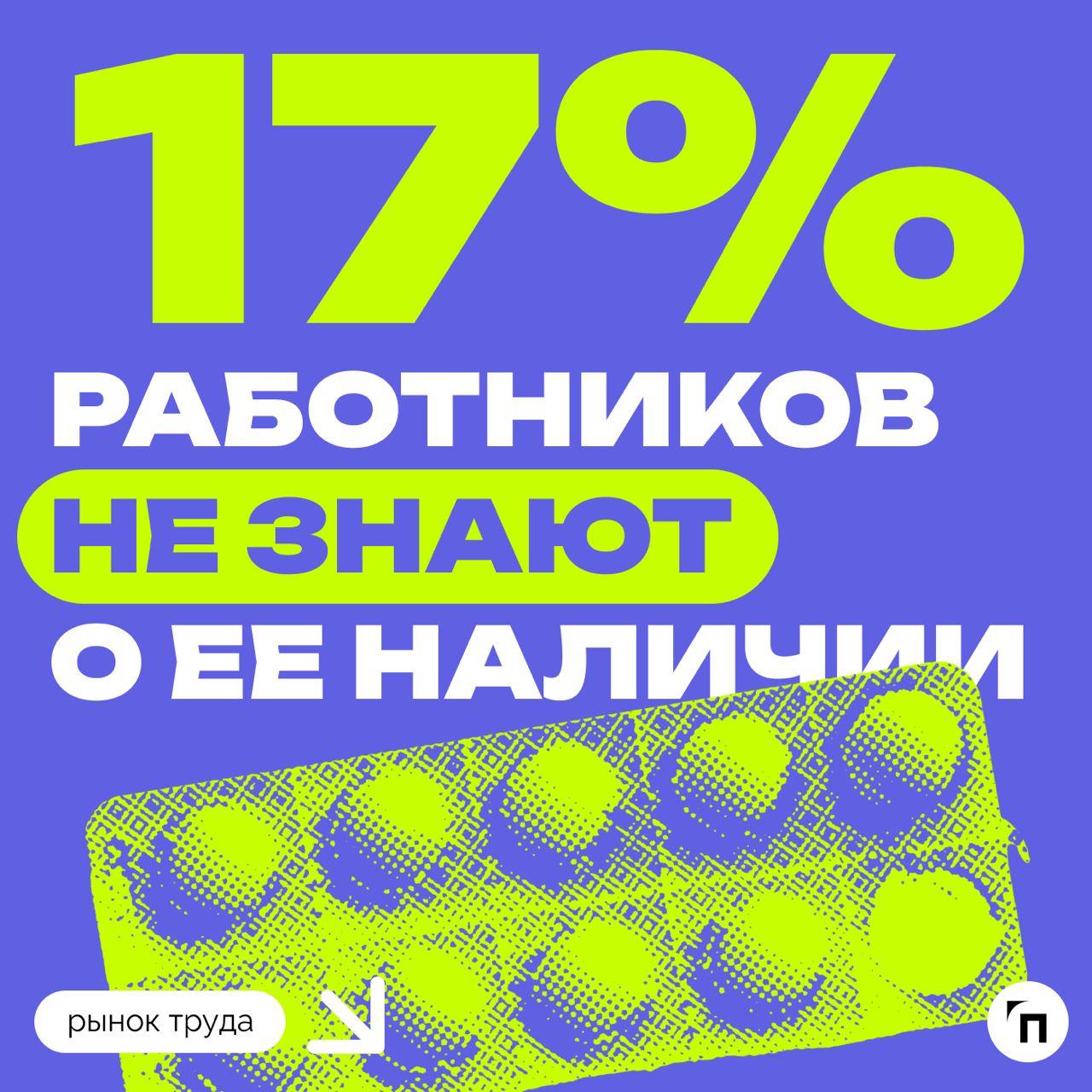 📊 Некоторые россияне не знаю о наличии аптечек в компании
Аптечки постепенно стали основным атрибутом офисов и масштабных производств | Сетка — социальная сеть от hh.ru
