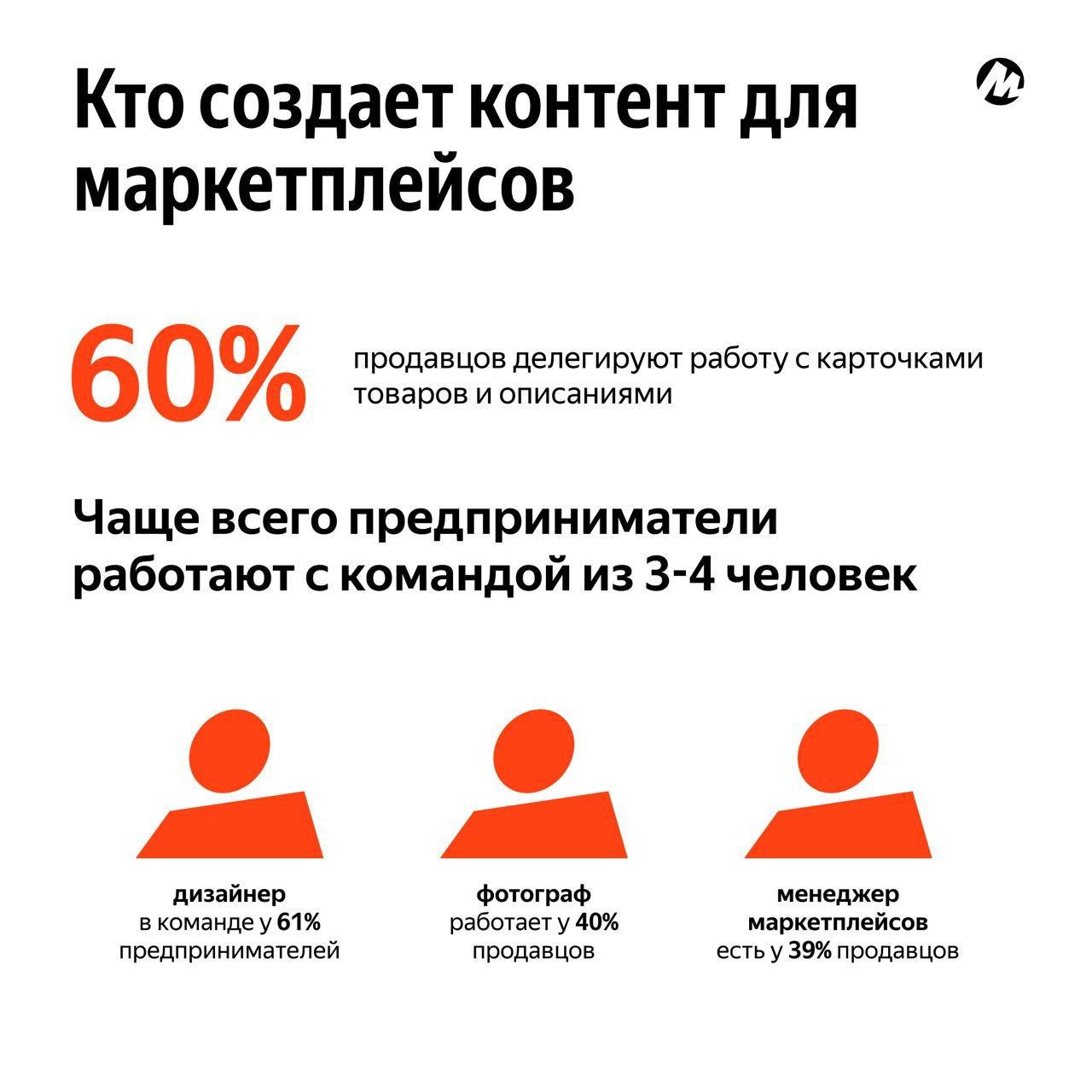 ⚡️ Как качество контента на маркетплейсах влияет на на продажи товаров
🔣 71% респондентов уверены, что качество контента непосредственно влияет на уровень продаж | Сетка — социальная сеть от hh.ru