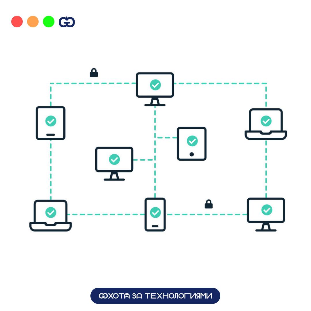ПРОТОКОЛЫ ЭТО ОСНОВА БЛОКЧЕЙНА
Блокчейн – это цепочка блоков, где каждый блок хранит информацию, связанную с уникальным адресом через хэш | Сетка — социальная сеть от hh.ru