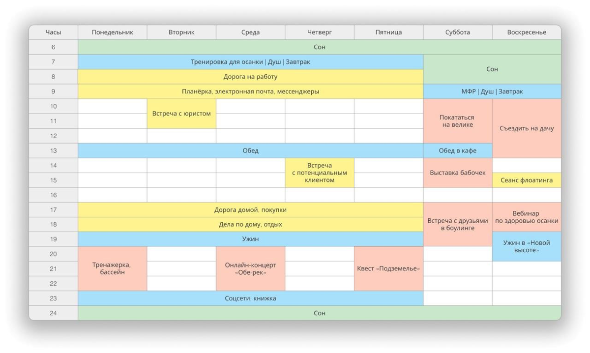 📅Антирасписание: борьба с прокрастинацией через удовольствие
Пока пыталась задушить звоночки подступающей осенней хандры и выгорания, обнаружила очень прикольную технику планирования дня - антирасписа... | Сетка — социальная сеть от hh.ru
