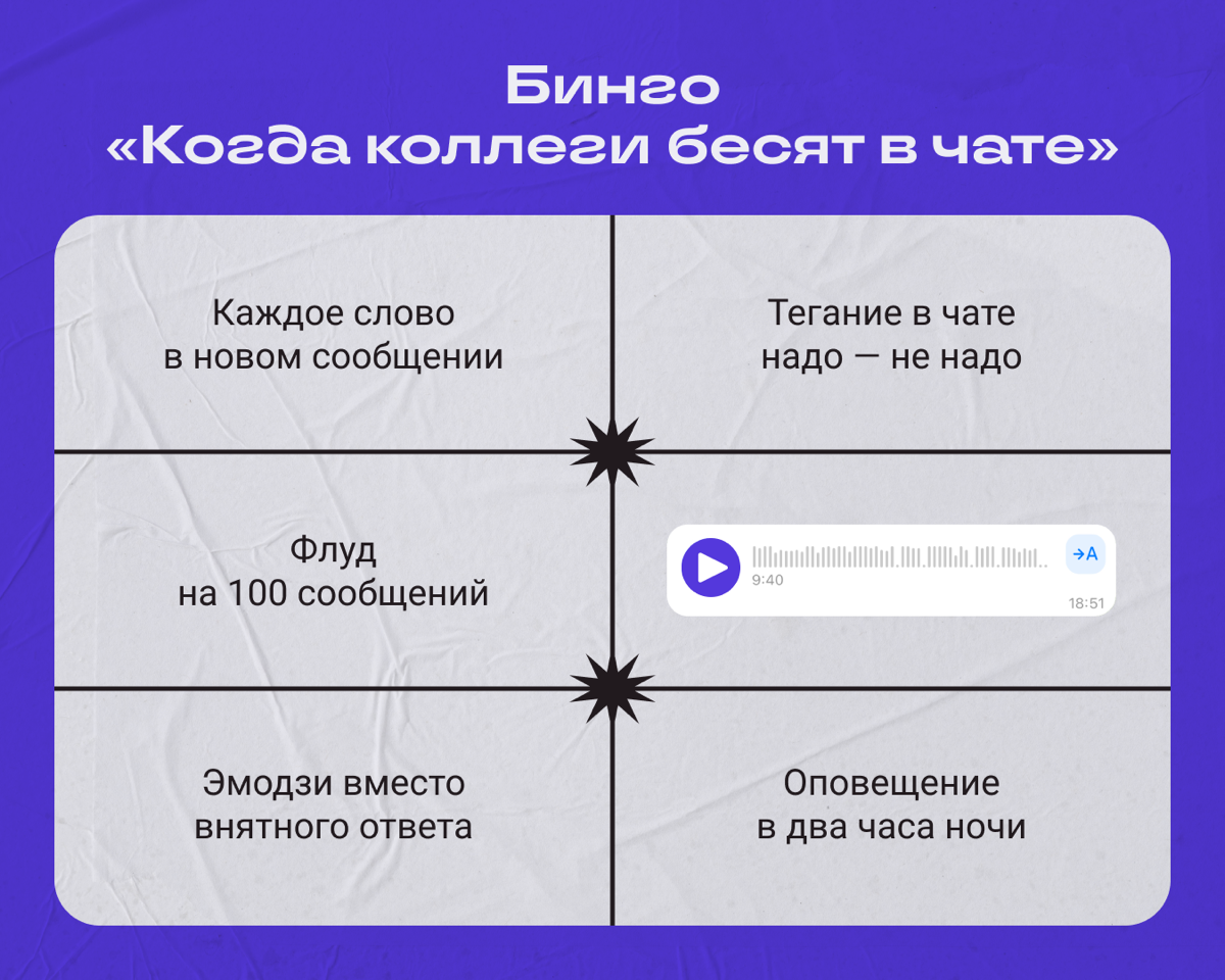 Бинго бесячих сообщений в мессенджерах | Сетка — социальная сеть от hh.ru