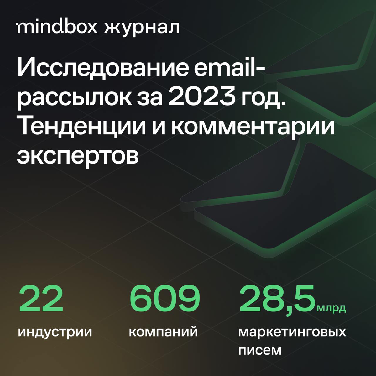 Собрали главные выводы и полезные практики из исследования email-рассылок за 2023 год | Сетка — социальная сеть от hh.ru