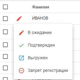 На главной станице EMIS около каждой карточки гостя проставлен статус | Сетка — социальная сеть от hh.ru
