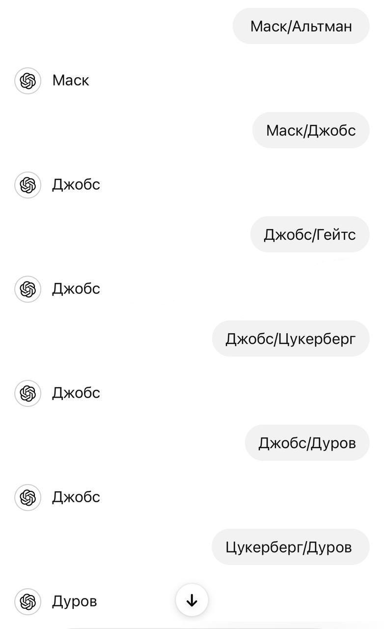 Telegram — лучший IT-продукт, а Стив Джобс — лучший инноватор: ChatGPT составил свой топ АйТи-продуктов и предпринимателей | Сетка — социальная сеть от hh.ru