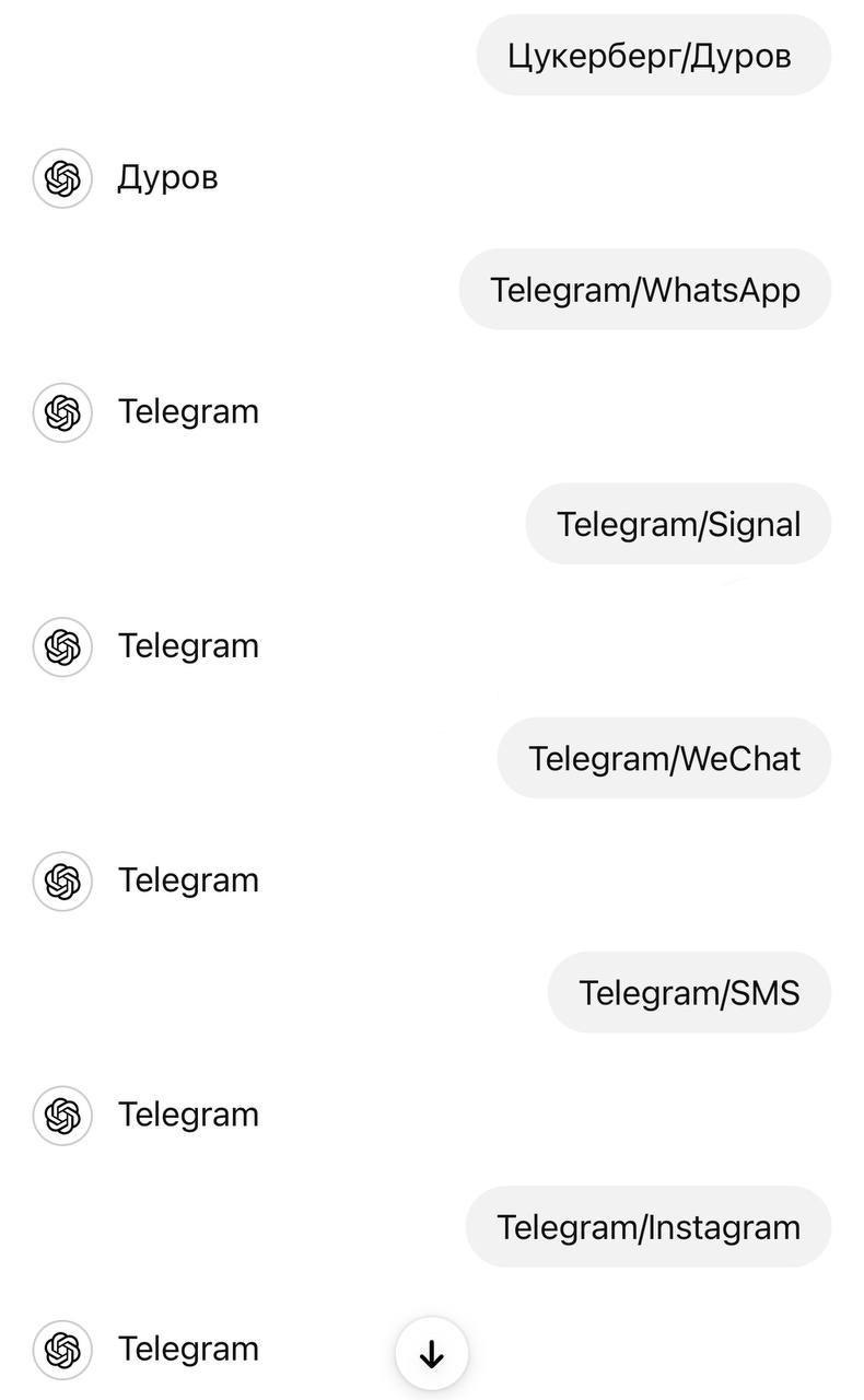 Telegram — лучший IT-продукт, а Стив Джобс — лучший инноватор: ChatGPT составил свой топ АйТи-продуктов и предпринимателей | Сетка — социальная сеть от hh.ru