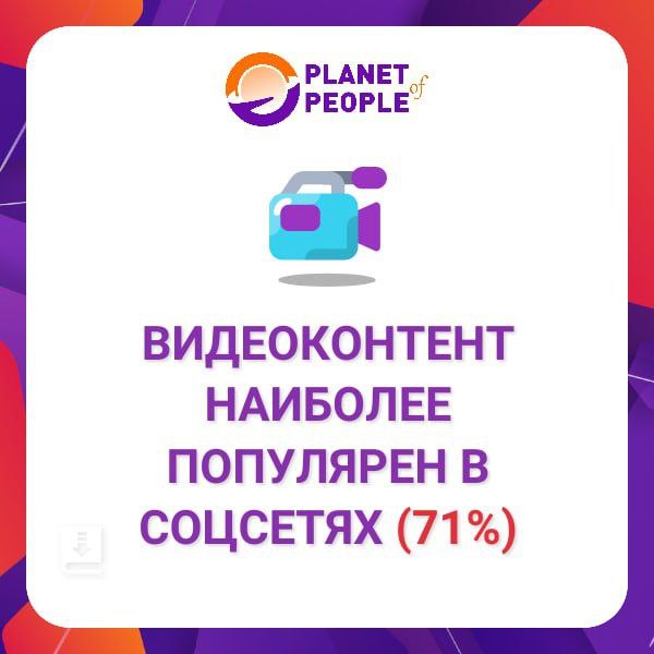 🎞91% хотят смотреть больше видеоконтента от компаний | Сетка — социальная сеть от hh.ru