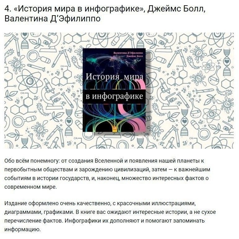 10 лучших книг за последнее время, чтобы стать эрудированным
Сохраняйте подборку себе 📌
#Саморазвитие | Сетка — социальная сеть от hh.ru