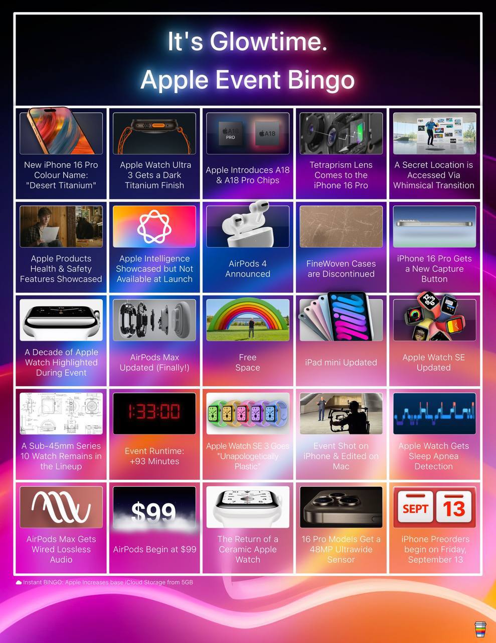 Бинго от Basic Apple Guy | Сетка — социальная сеть от hh.ru