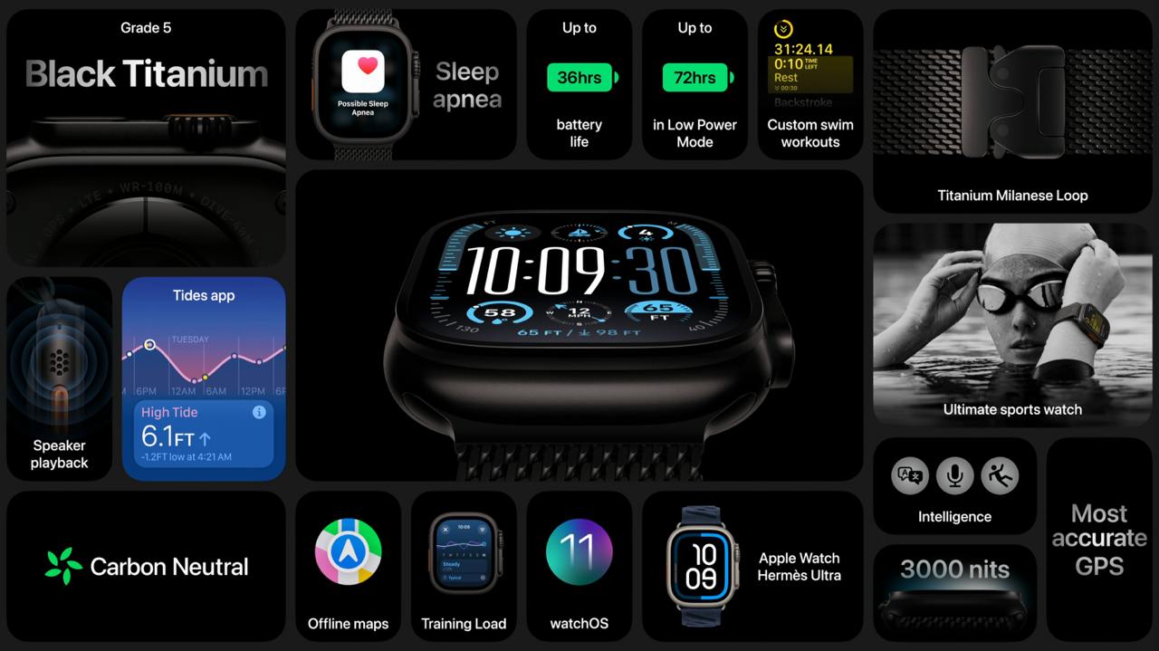 ⚡️ Собрали для вас самое главное с презентации Apple, чтобы вы ничего не упустили:
Новые iPhone 16 и 16 Plus:
— 6,1 и 6,7 дюймов соответственно;
— Новый чип A18 в обеих моделях, он стал в ДВА раза быс... | Сетка — социальная сеть от hh.ru