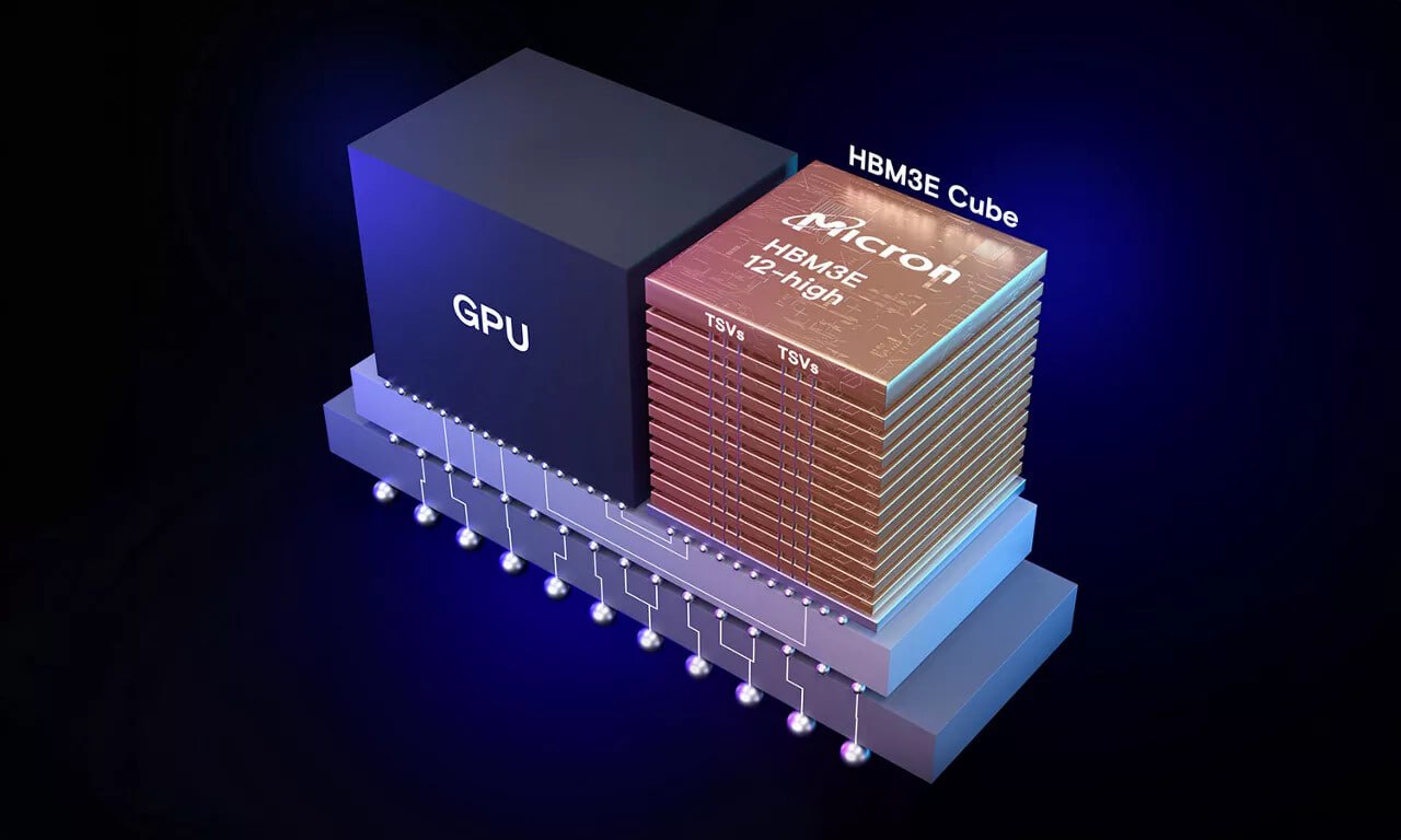 Micron представила 12-ярусные чипы
Micron Technology начала пробные поставки 12-ярусных чипов памяти HBM3E для ИИ-ускорителей | Сетка — социальная сеть от hh.ru