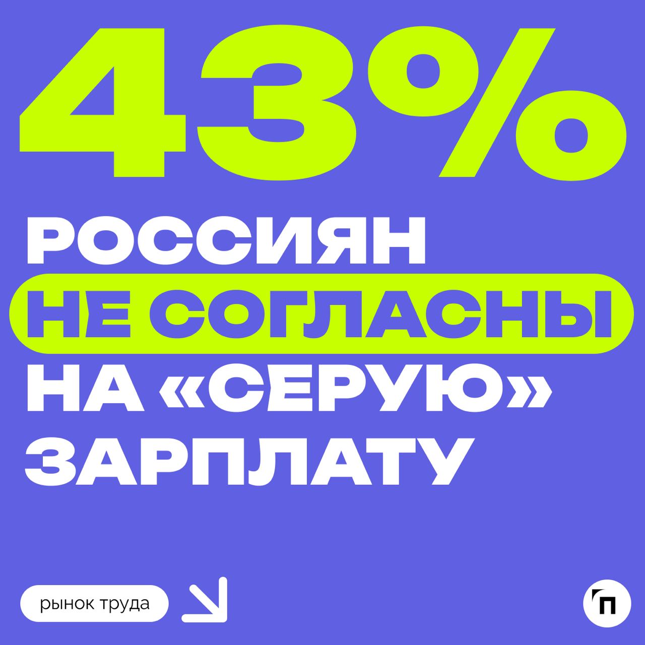 📊 Большинство россиян не согласны на зарплату в конвертах
Сервис по поиску высокооплачиваемой работы SuperJob провел исследование среди 1 600 представителей экономически активного населения страны из ... | Сетка — социальная сеть от hh.ru