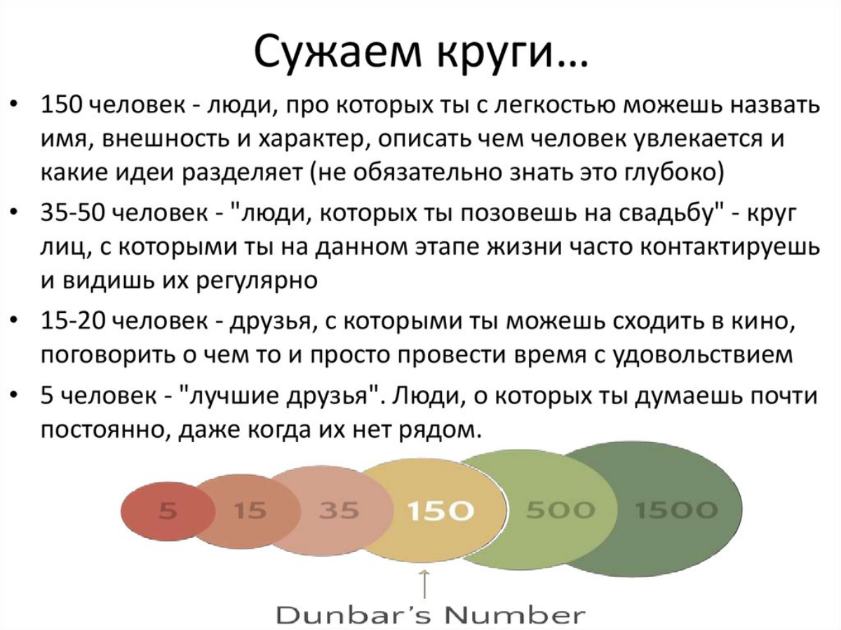 Обсуждаем теории | Сетка — социальная сеть от hh.ru