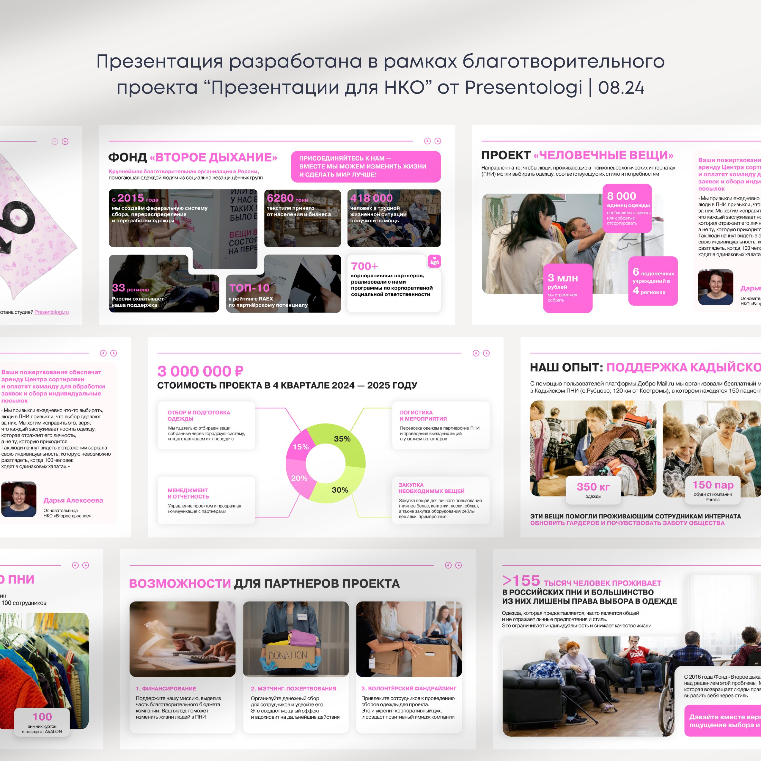 Вы помните о нашем благотворительном проекте "Презентации для НКО"?
Первой НКО, для которой мы создали презентацию в рамках этого проекта, стал Фонд "Второе дыхание". Многие, вероятно, видели их боксы | Сетка — социальная сеть от hh.ru
