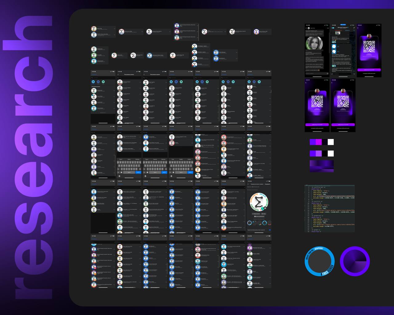 Коллаб с Нейро Сеткой 🤝 | Сетка — социальная сеть от hh.ru