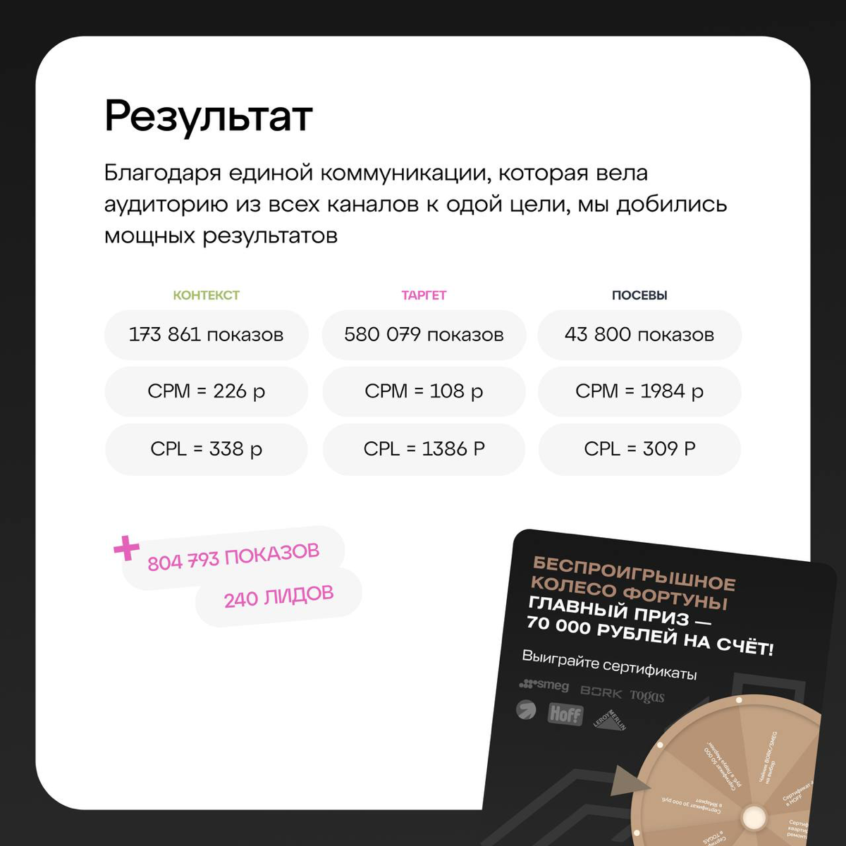 Как из запуска сайта сделать инфоповод? | Сетка — социальная сеть от hh.ru