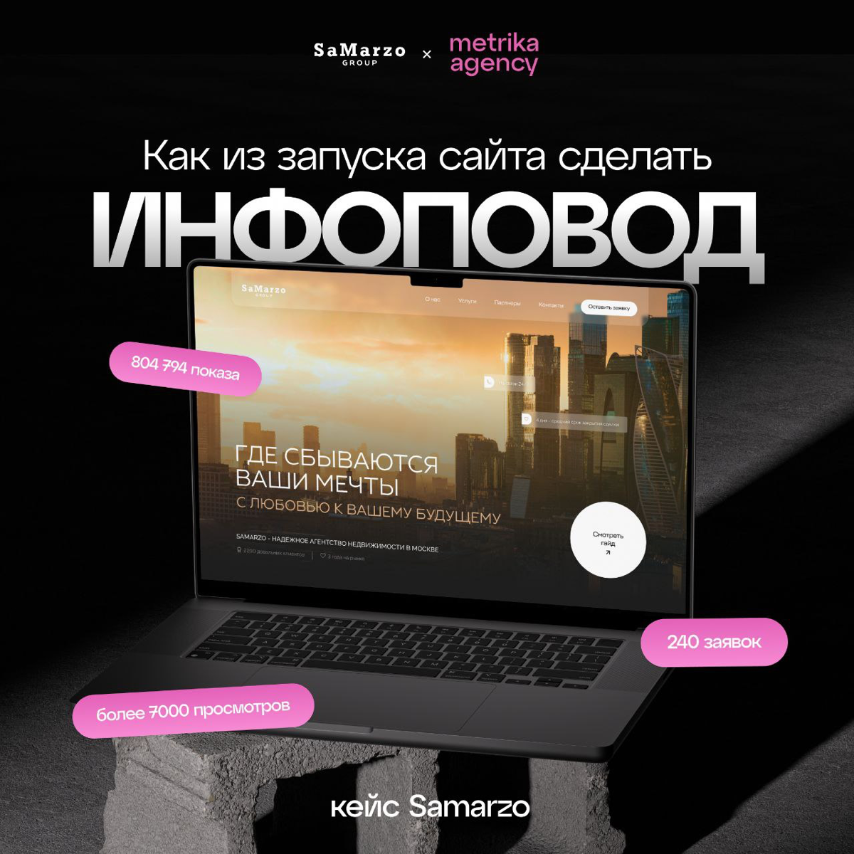 Как из запуска сайта сделать инфоповод? | Сетка — социальная сеть от hh.ru