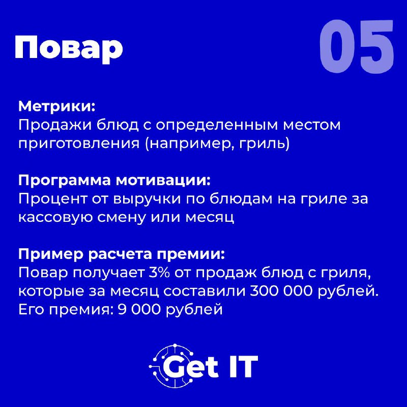 Модель мотивации «сотрудник-предприниматель», часть 2: семейный ресторан 🍼
Как и обещали, возвращаемся с кейсами! Сегодня рассмотрим применение модели «сотрудник-предприниматель» в семейном ресторане | Сетка — социальная сеть от hh.ru