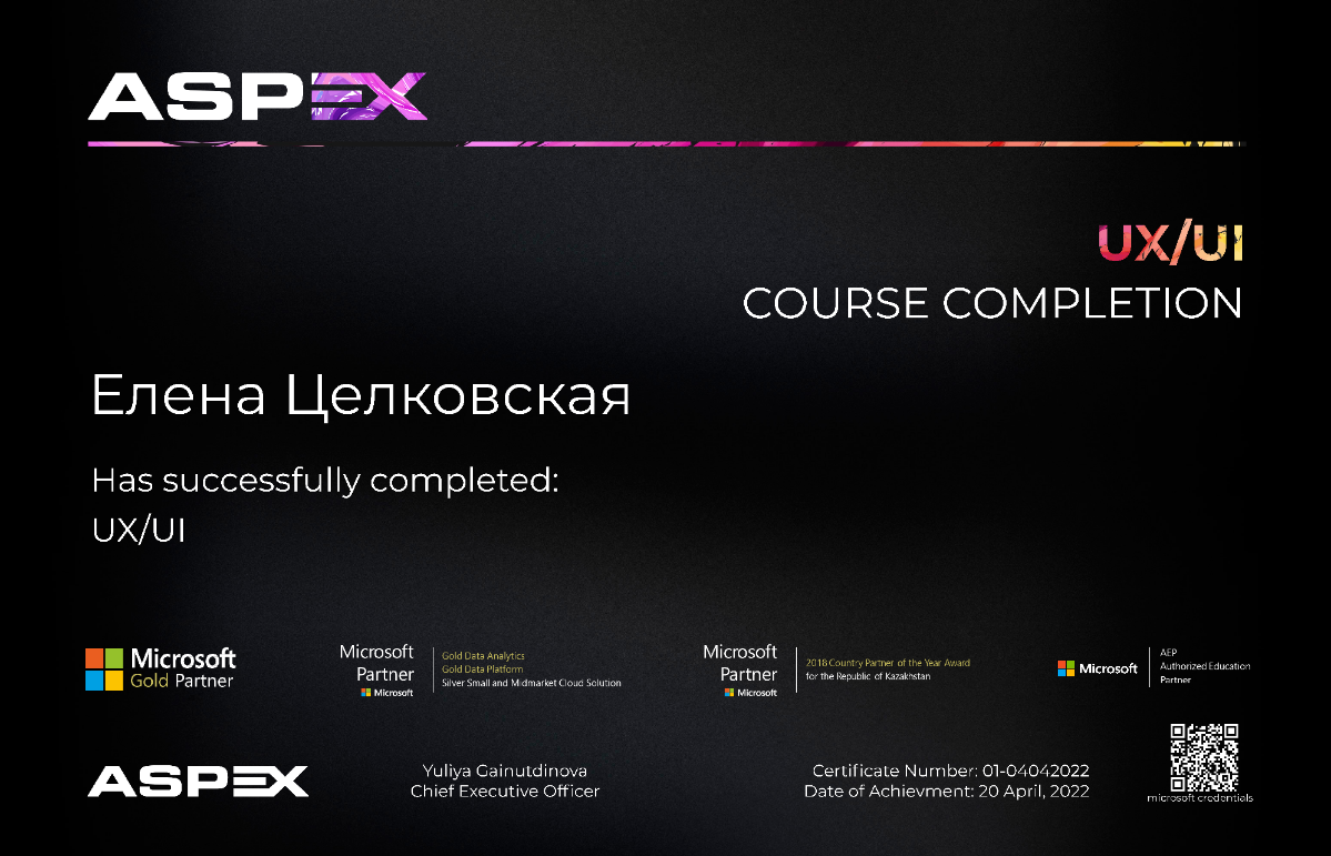 Елена Целковская