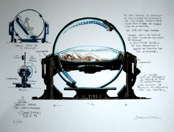 Немало концептов было нарисовано Жаном Клодом Мезьером. Он родился в 1938 году, также как и Мёбиус, и, к сожалению, умер 2 года назад | Сетка — социальная сеть от hh.ru