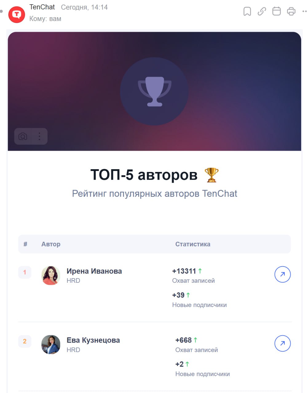 Не устану благодарить TenChat за внимание к моей персоне ❤️ | Сетка — социальная сеть от hh.ru
