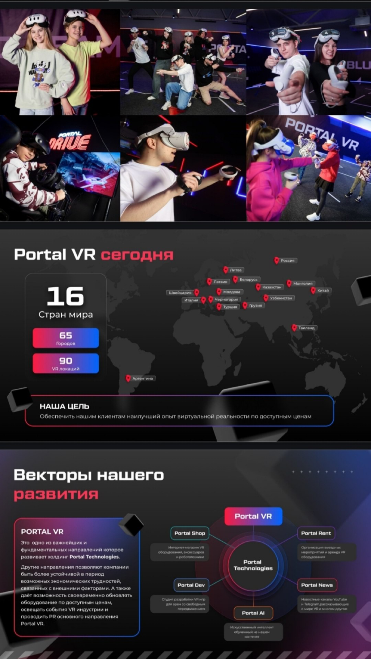 Приятно измерять масштаб своего бизнеса странами 📈
Сеть клубов виртуальной реальности Portal VR: у нас уже открыто 16 стран и 90 локаций | Сетка — социальная сеть от hh.ru