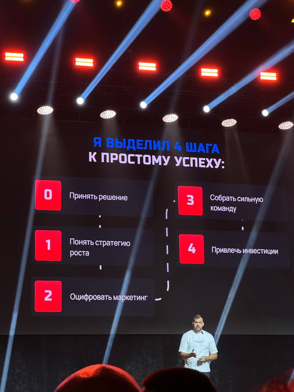 Привет!
На связи @katyashabaeva
Сегодня весь день провела на конференции Нефорбсы
Спикерам браво! Безупречная подготовка и сочные выступления 🔥 Делюсь с вами самыми классными слайдами, которые мне осо... | Сетка — социальная сеть от hh.ru