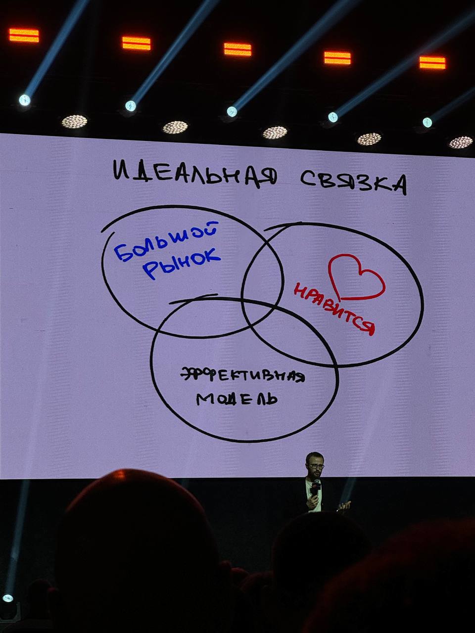 Привет!
На связи @katyashabaeva
Сегодня весь день провела на конференции Нефорбсы
Спикерам браво! Безупречная подготовка и сочные выступления 🔥 Делюсь с вами самыми классными слайдами, которые мне осо... | Сетка — социальная сеть от hh.ru