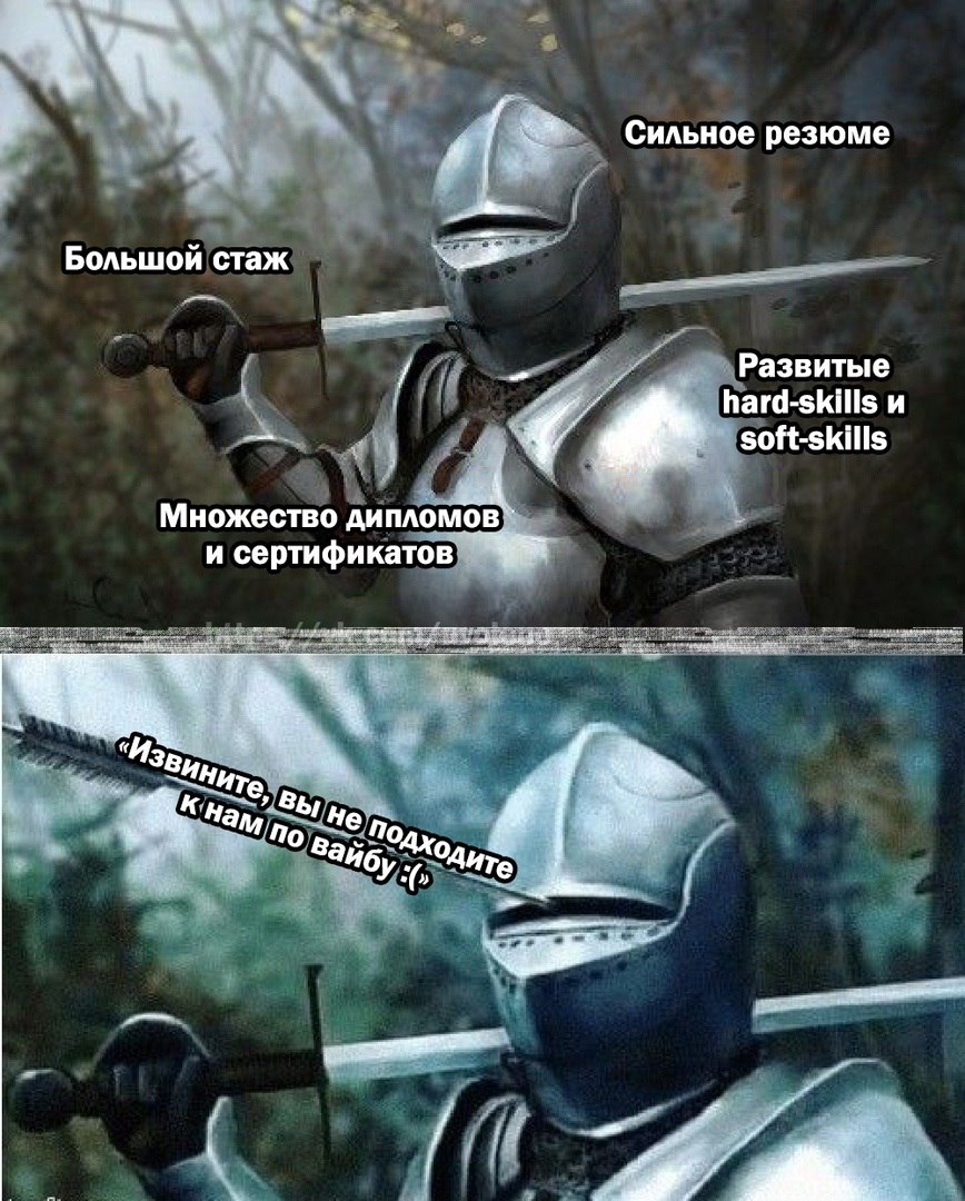 Почему работодатель может не взять на работу, хотя ты думаешь, что у тебя максимально подходящий опыт | Сетка — социальная сеть от hh.ru