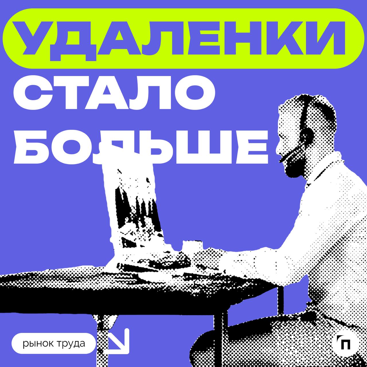 📊 Удаленки стало больше на фоне кадрового голода
Сервис по поиску высокооплачиваемой работы SuperJob провел исследование среди 1 000 компаний и организаций со всех регионов страны и выяснил, что число... | Сетка — социальная сеть от hh.ru
