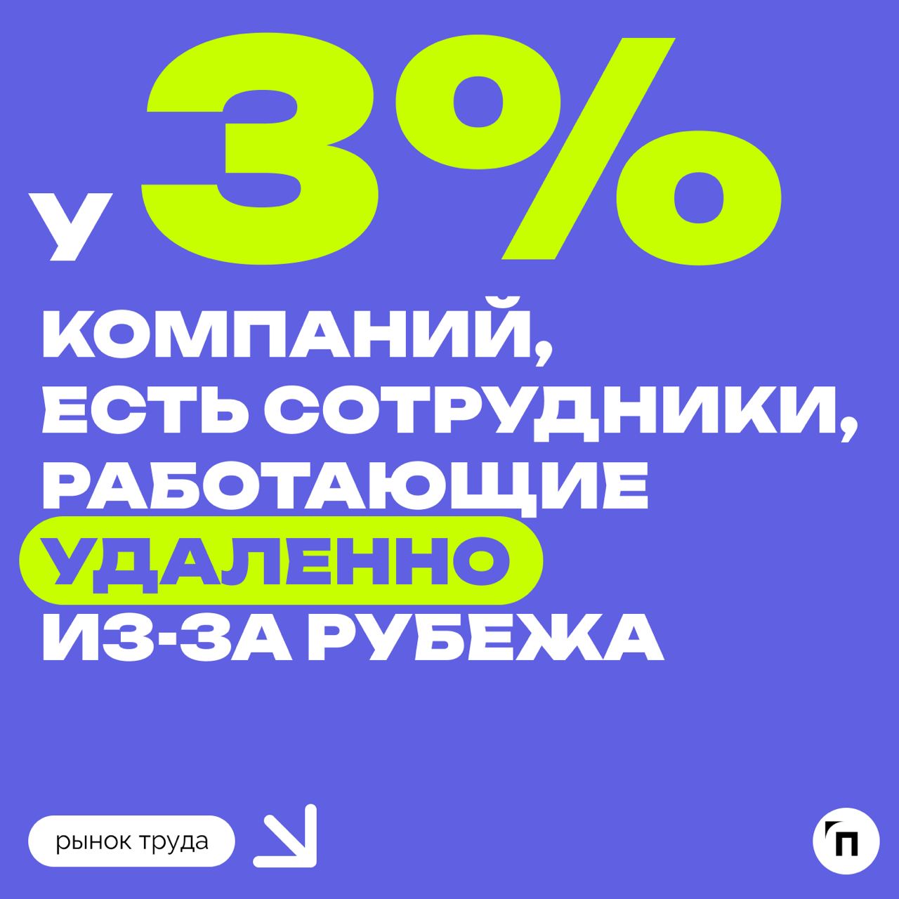 📊 Удаленки стало больше на фоне кадрового голода
Сервис по поиску высокооплачиваемой работы SuperJob провел исследование среди 1 000 компаний и организаций со всех регионов страны и выяснил, что число... | Сетка — социальная сеть от hh.ru