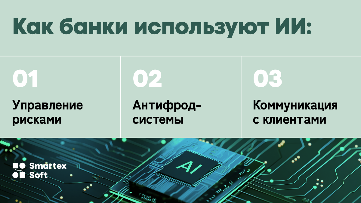 Как банки используют искусственный интеллект | Сетка — социальная сеть от hh.ru