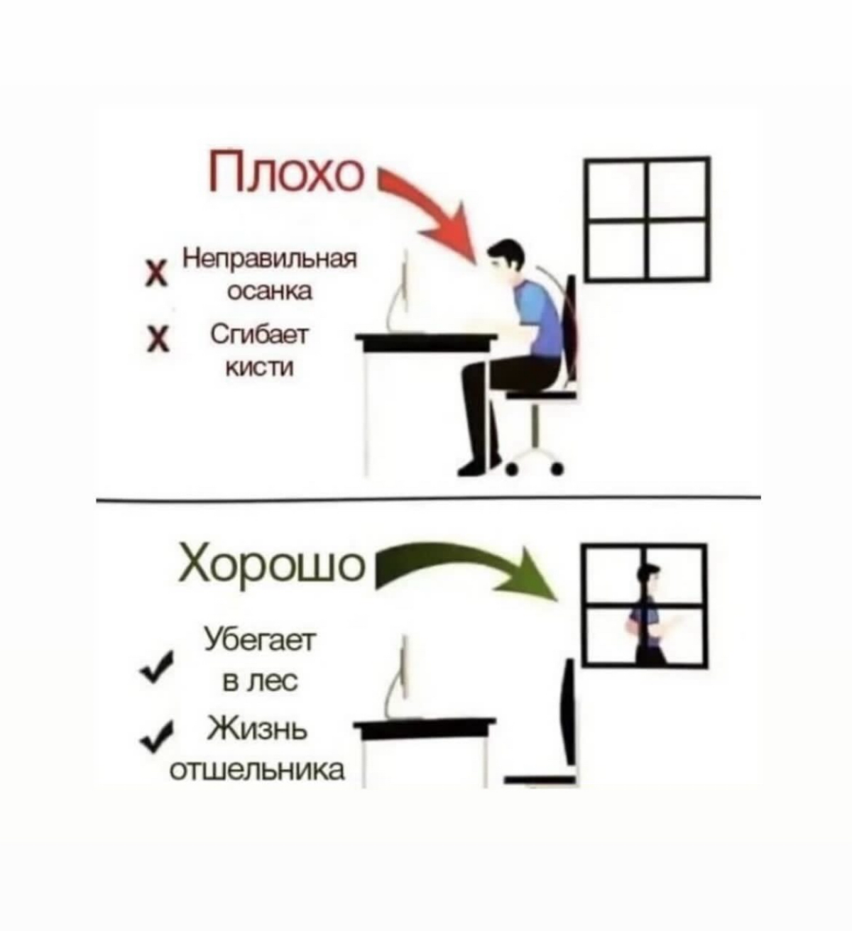 Это первый пост
В нем ничего нет
А я просто ищу работу | Сетка — социальная сеть от hh.ru