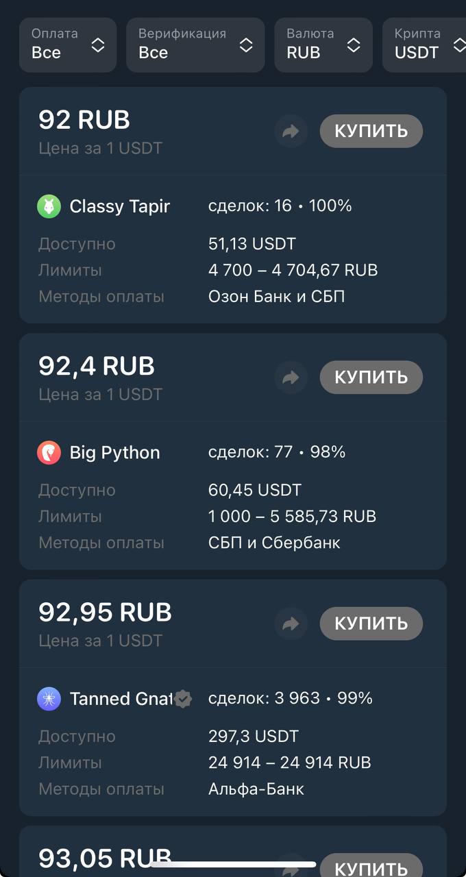 При текущей нефти бюджету нужен курс 108-109 рублей за доллар.
В бюджет РФ на 2024 год заложена цена нефти Urals $71.3 и курс 90 рублей за доллар | Сетка — социальная сеть от hh.ru