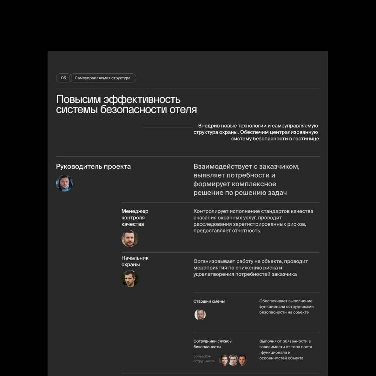 HANSTON — самый премиальный ЧОП в РФ
Каким он получился, смотрите в новом кейса на Dprofile
https://dprofile | Сетка — социальная сеть от hh.ru