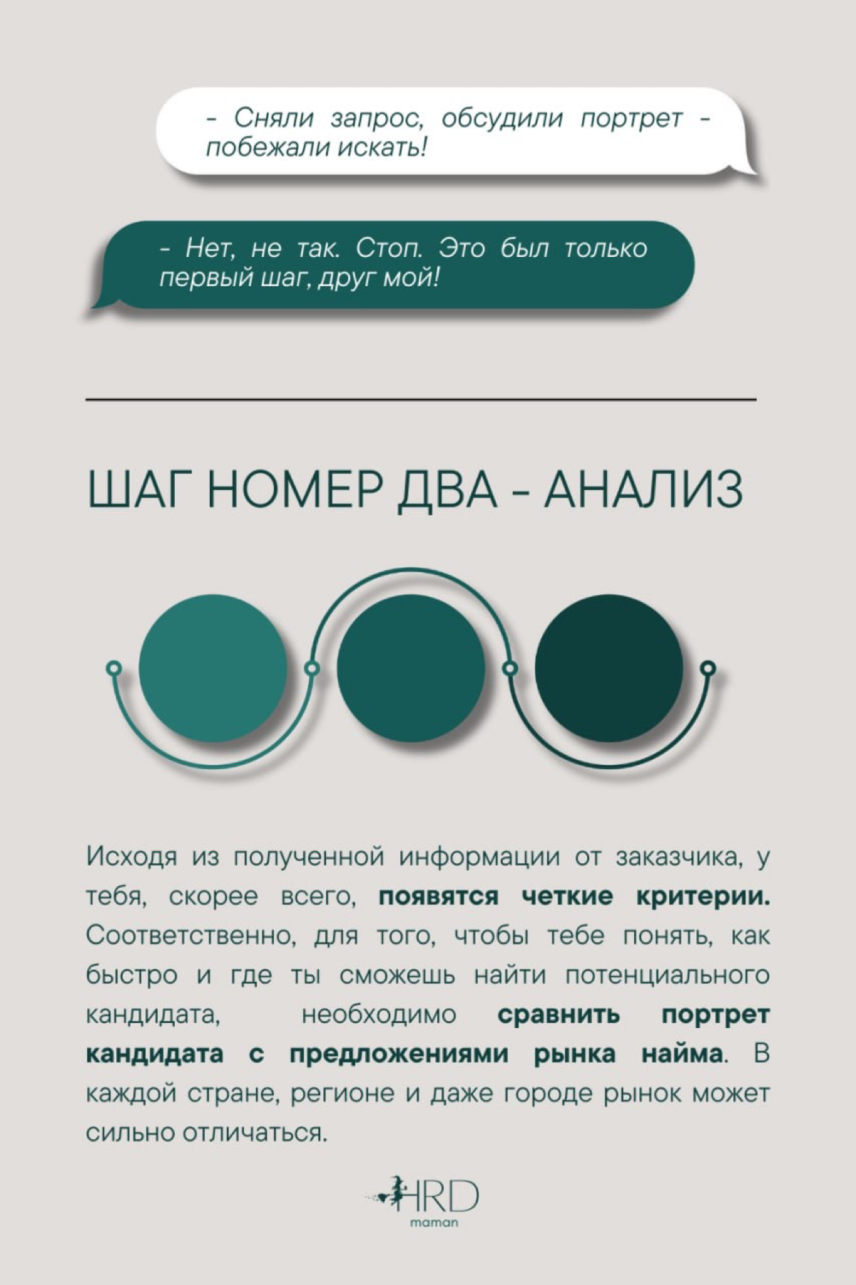 #рекрутинг Портрет кандидата | Сетка — социальная сеть от hh.ru