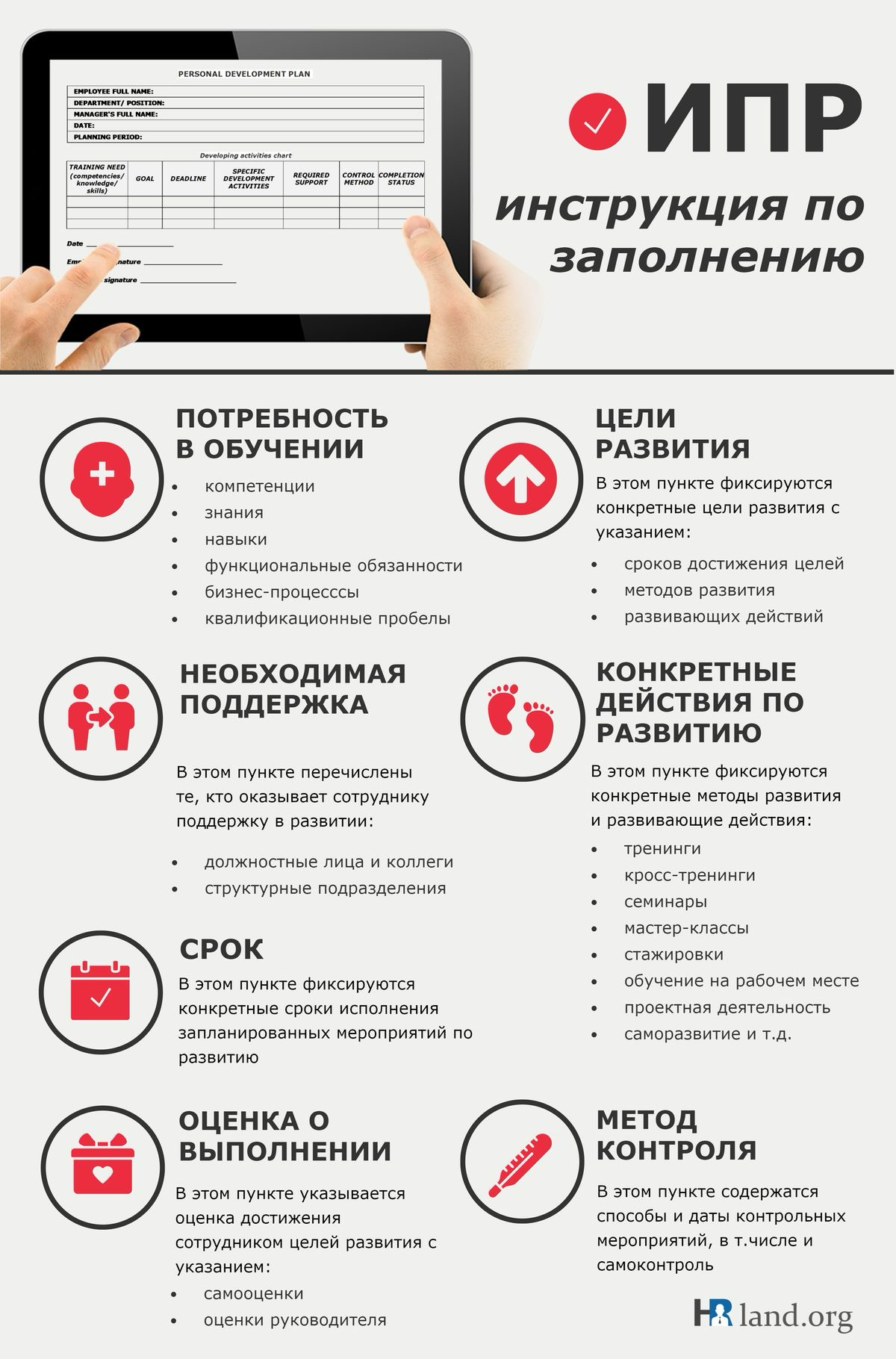Проблема коммуникации сотрудников и руководителей❌ | Сетка — социальная сеть от hh.ru