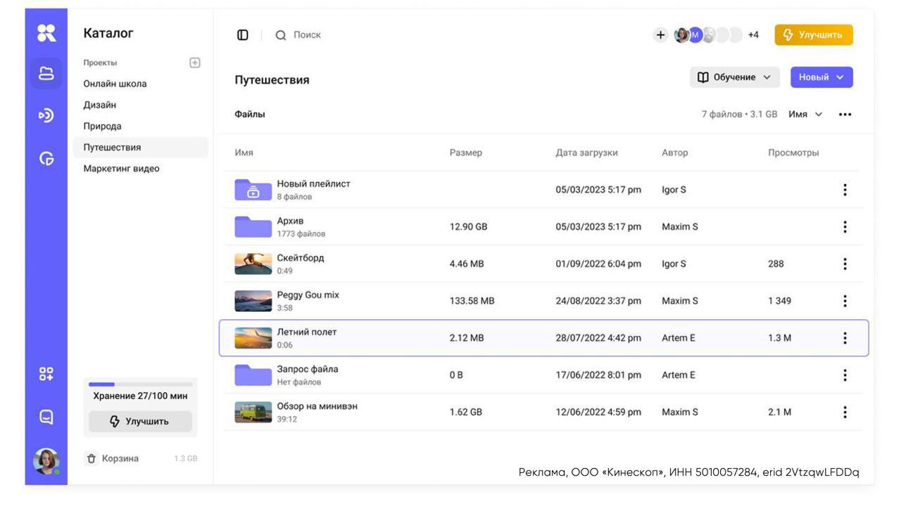 Где вы храните свои видео? 
Я искал инструмент для своих лекций курса WHYTE, чтобы с защитой от копирования и статистикой | Сетка — социальная сеть от hh.ru