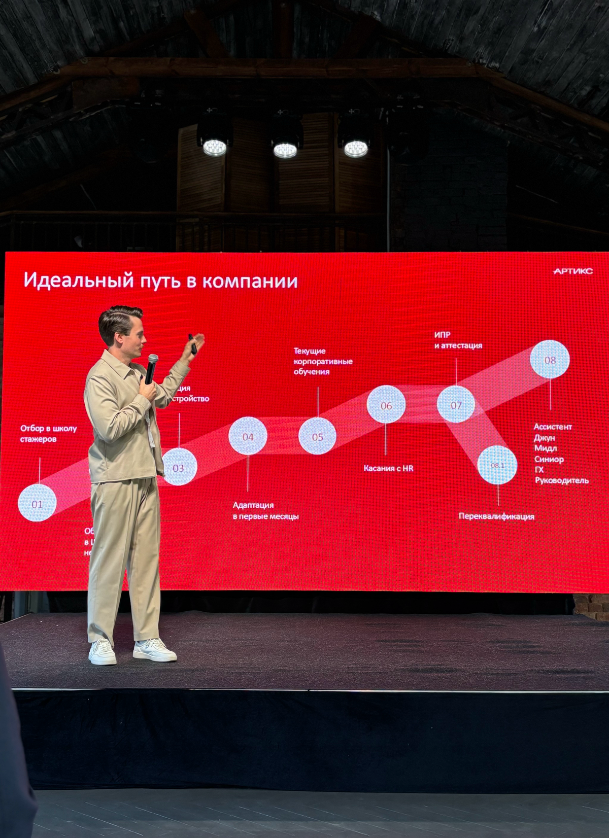 Нужен Digital project manager с опытом в люксовой недвижке в агентство ответственного маркетинга Артикс!
Кстати, я сейчас на конфе, которую Артикс и организовал (дааа, и такое мы можем)))) | Сетка — социальная сеть от hh.ru