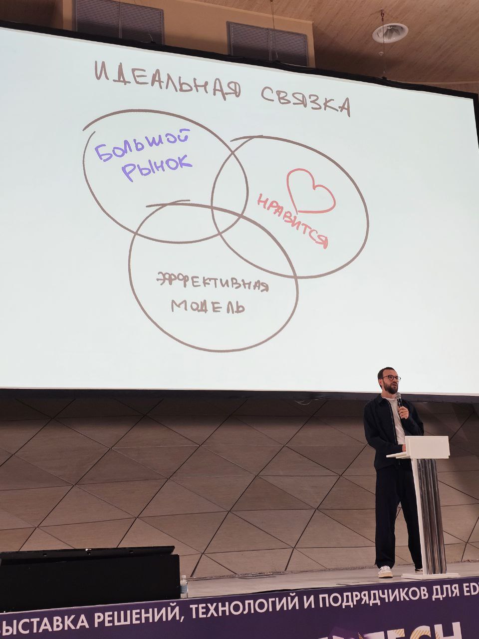 Довольно простое и эффективное объяснение, какую нишу выбирать, если только думаете начать своё дело.
А для тех, у кого уже есть своё дело, обратите внимание на эти три составляющих | Сетка — социальная сеть от hh.ru