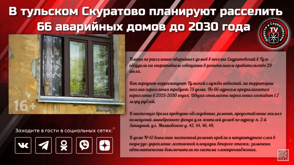 В тульском Скуратово планируют расселить 66 аварийных домов до 2030 года
Планы по расселению аварийных домов в поселке Скуратовский в Туле обсудили на оперативном совещании в региональном правительств... | Сетка — социальная сеть от hh.ru