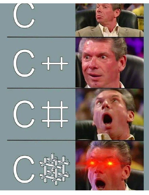 Всех программистов (нынешних и тех, кто в процессе становления) с днем программиста, а остальным просто хорошего денёчка 👾✨ | Сетка — социальная сеть от hh.ru