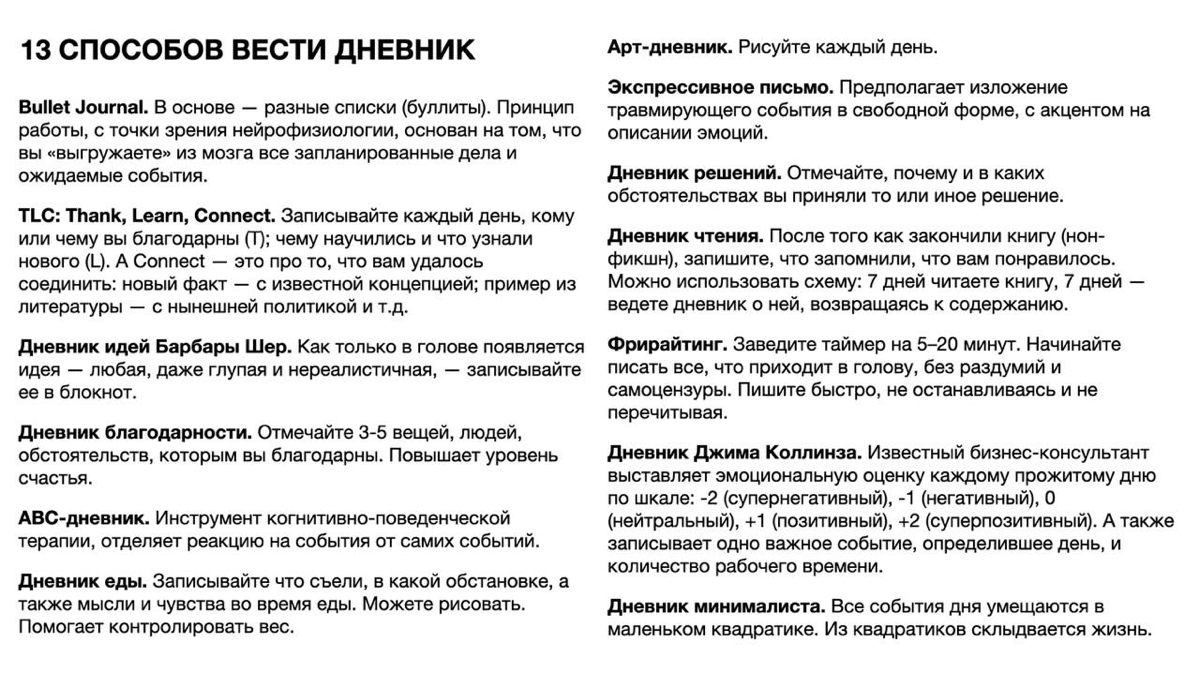 Есть много способов вести дневник. О многих из них мы писали | Сетка — социальная сеть от hh.ru