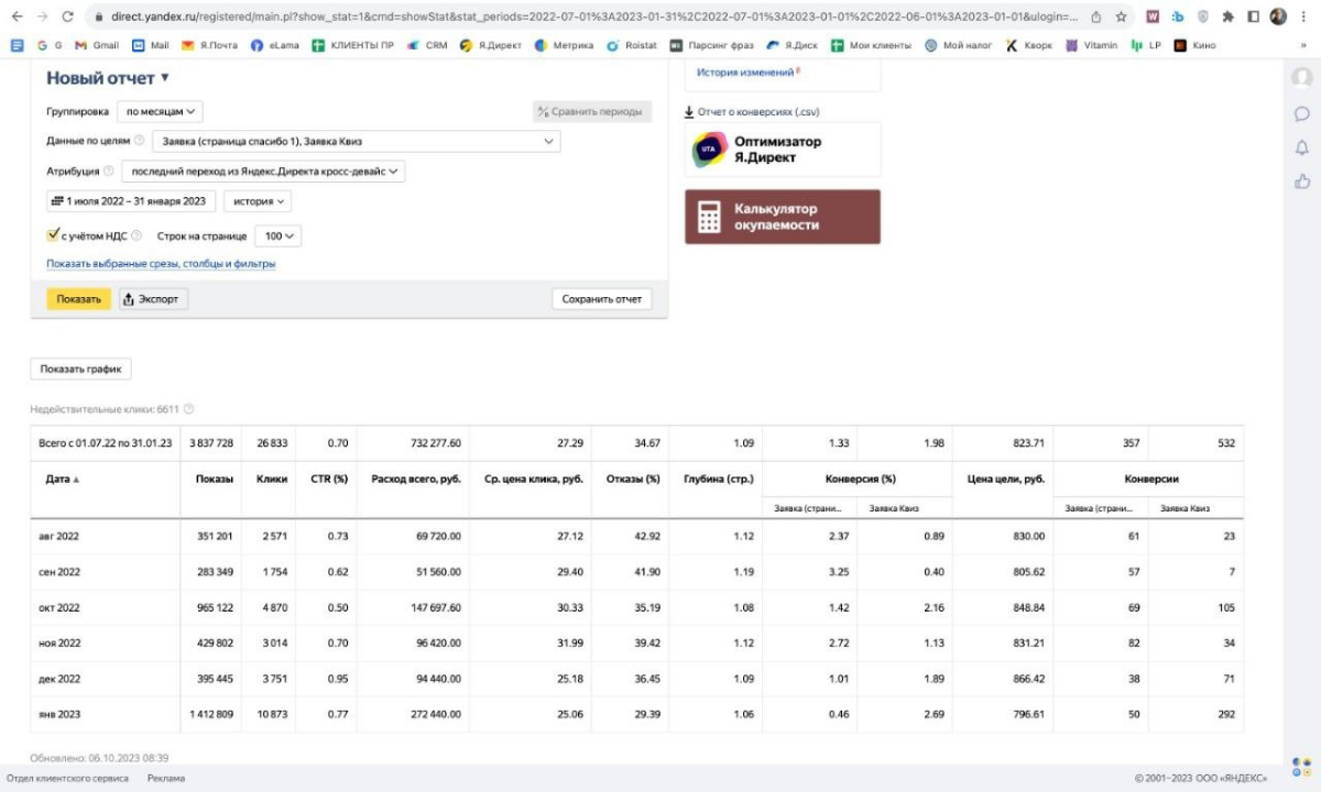 3145 заявок по 1100 р. за 6 месяцев работы в нише производство и продажа Аэролодок.🚤
Один из любимых моих проектов - реклама аэролодок | Сетка — социальная сеть от hh.ru