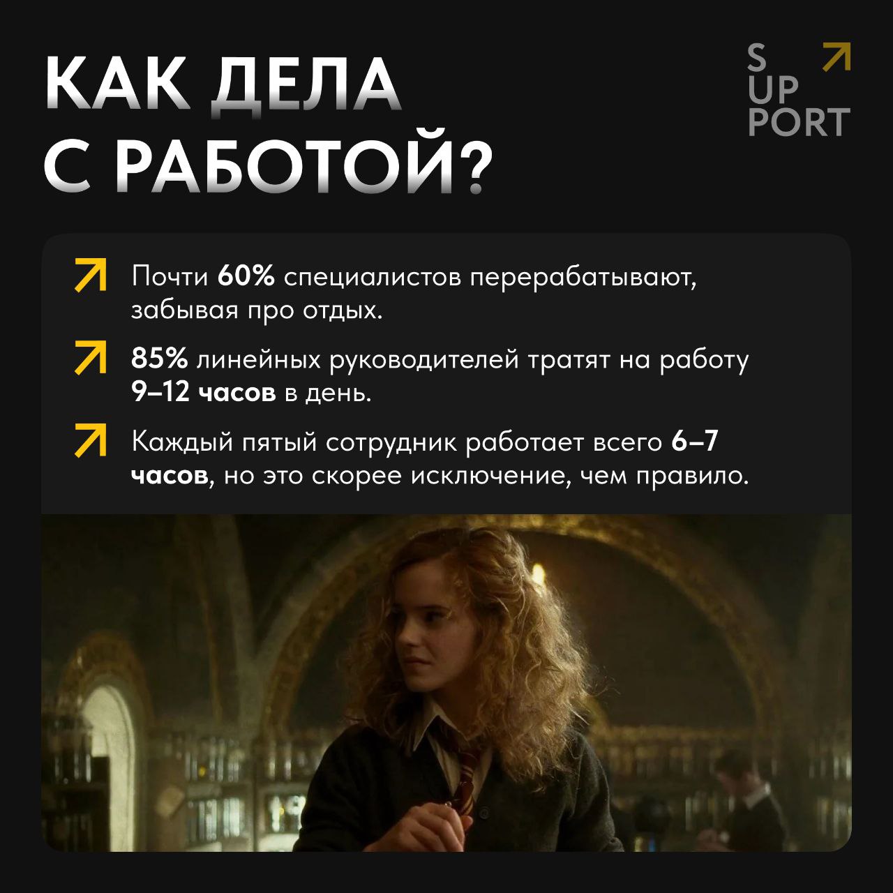 Если бы маховик времени все-таки существовал, то он бы точно пригодился маркетологам😱
icontext опросили более 500 маркетологов из всех регионов России | Сетка — социальная сеть от hh.ru