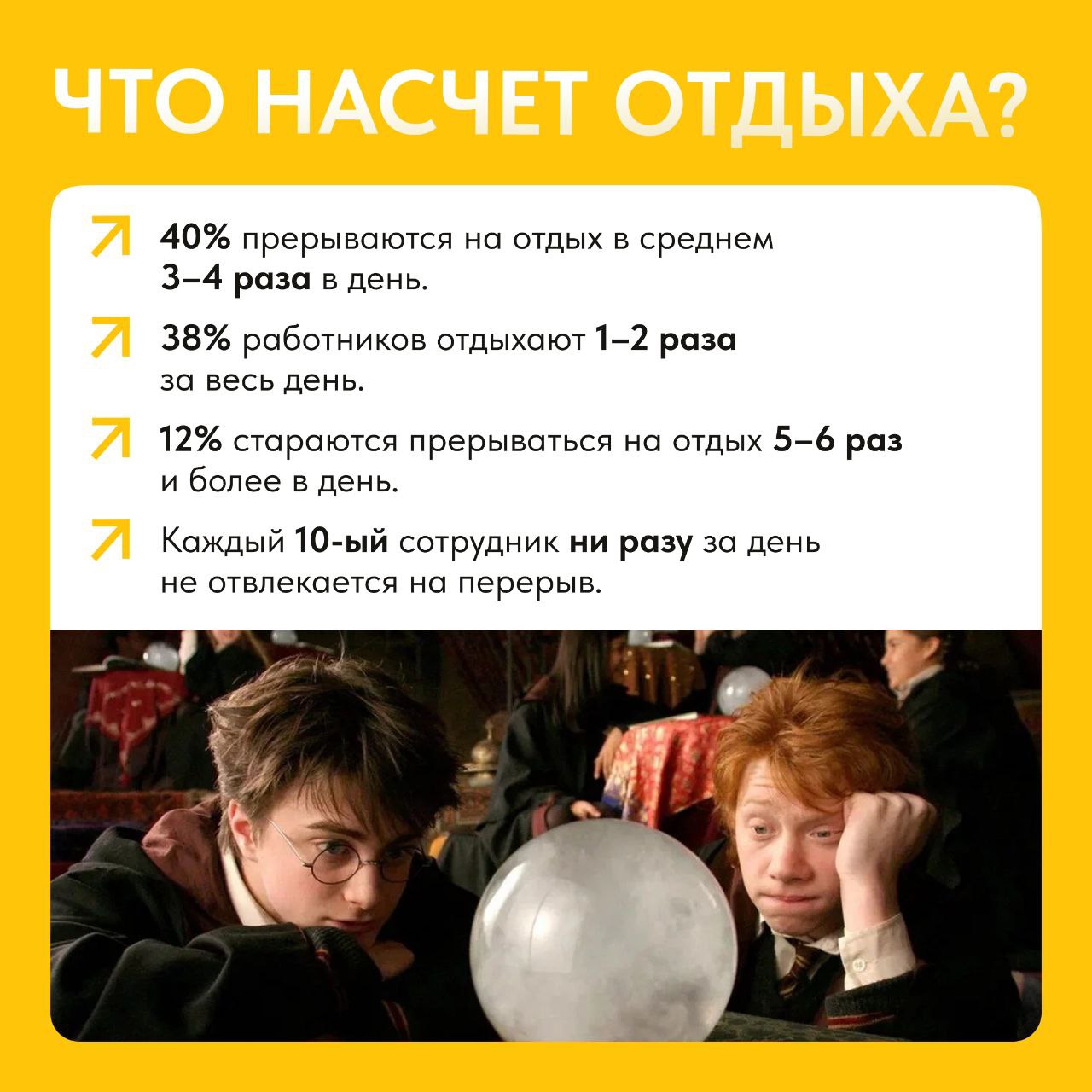 Если бы маховик времени все-таки существовал, то он бы точно пригодился маркетологам😱
icontext опросили более 500 маркетологов из всех регионов России | Сетка — социальная сеть от hh.ru