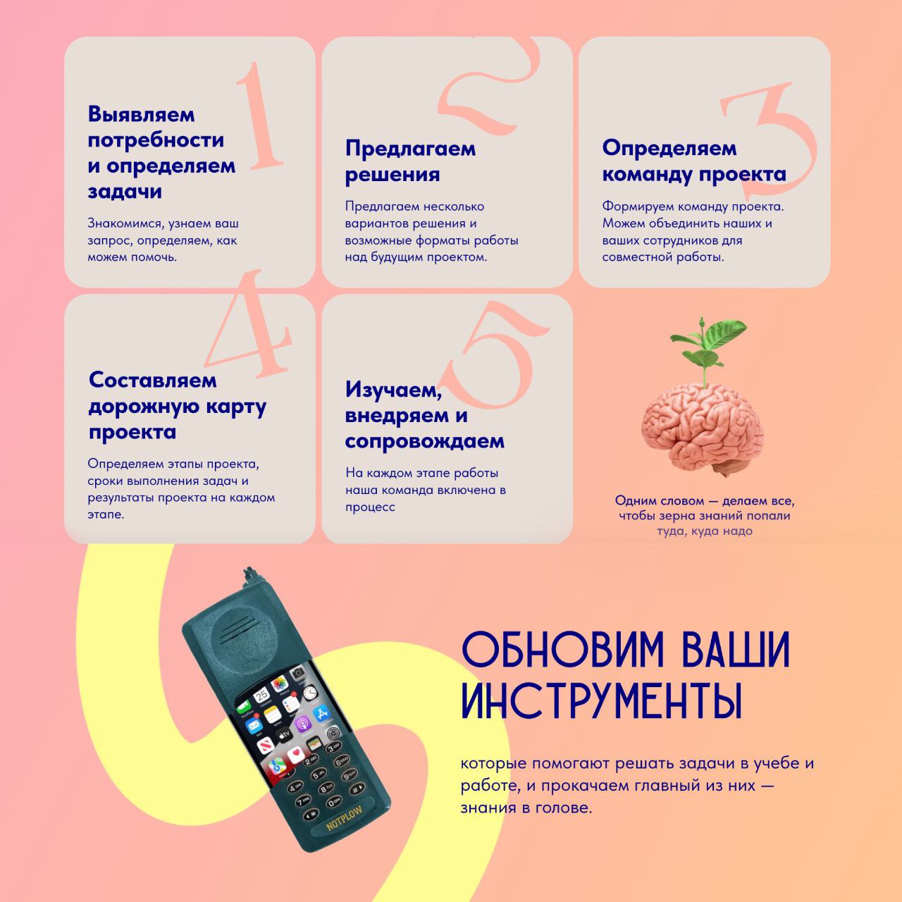 А мы пришли рассказать, что у нас новый кейс🔖
Команда SUPPORT AGENCY сделала редизайн сайта для издательства онлайн-курсов и программ обучения для бизнеса и ВУЗов – PLOW | Сетка — социальная сеть от hh.ru