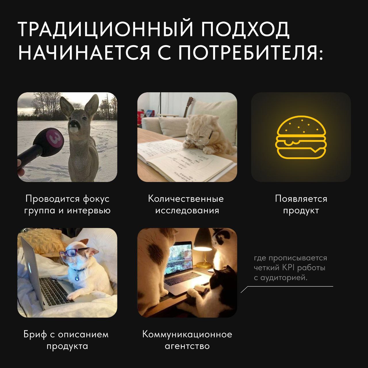 Поговорим об аутентичном бизнесе? Его становится все больше, а в 2023 году «аутентичность» и вовсе признали словом года | Сетка — социальная сеть от hh.ru